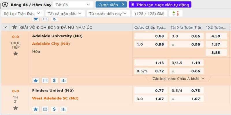 phân định cửa hoà thắng khi chơi kèo tài xỉu 3 trái